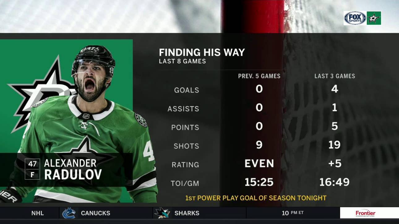 Alexander Radulov is Finding his Way | Stars Live