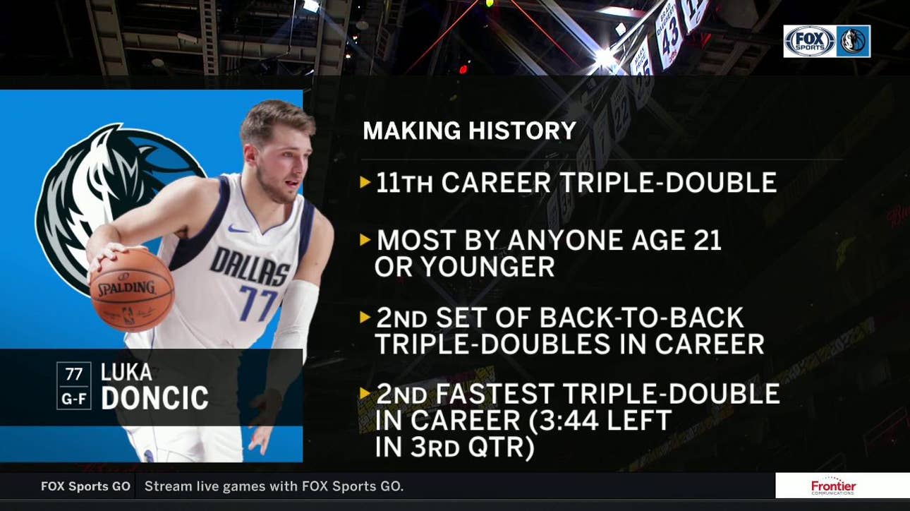 Luka Doncic is Here to Stay | Mavs Live