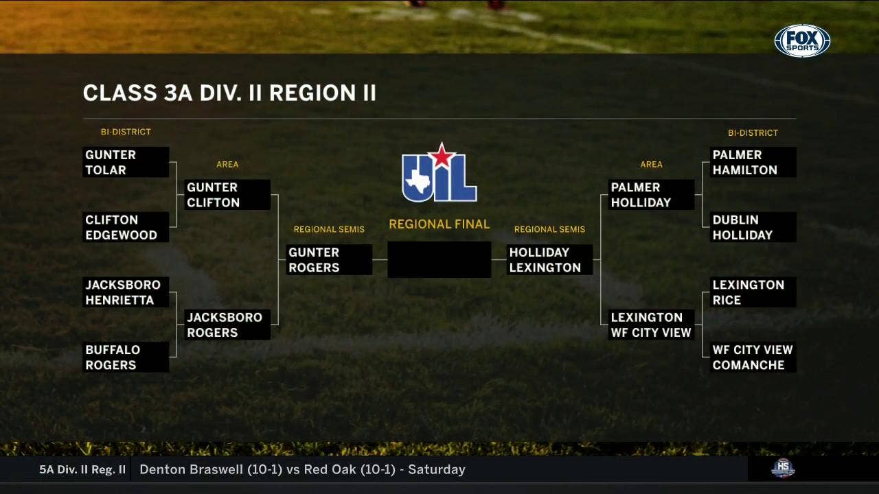 Class 3A Div. II Region II | High School Scoreboard Live