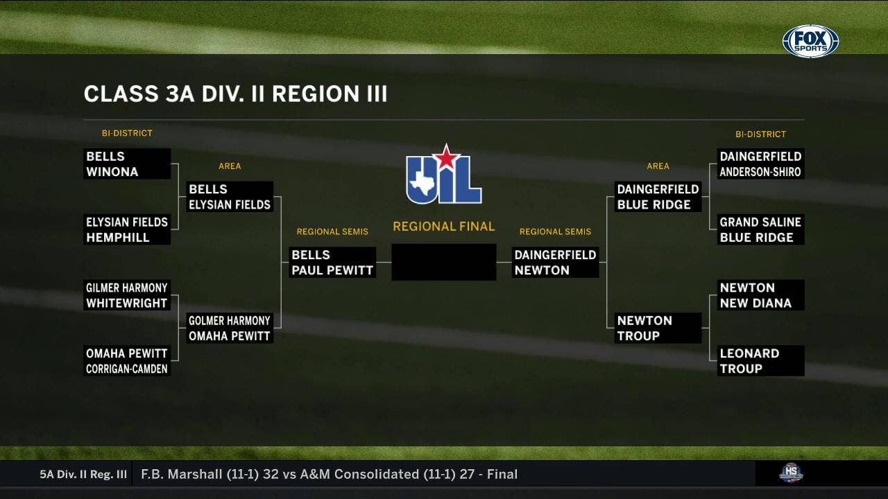HIGHLIGHTS: Tidehaven vs. Poth | High School Scoreboard Live