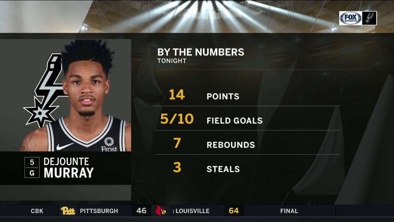 Dejounte Murray talks Spurs Overtime win vs. Kings