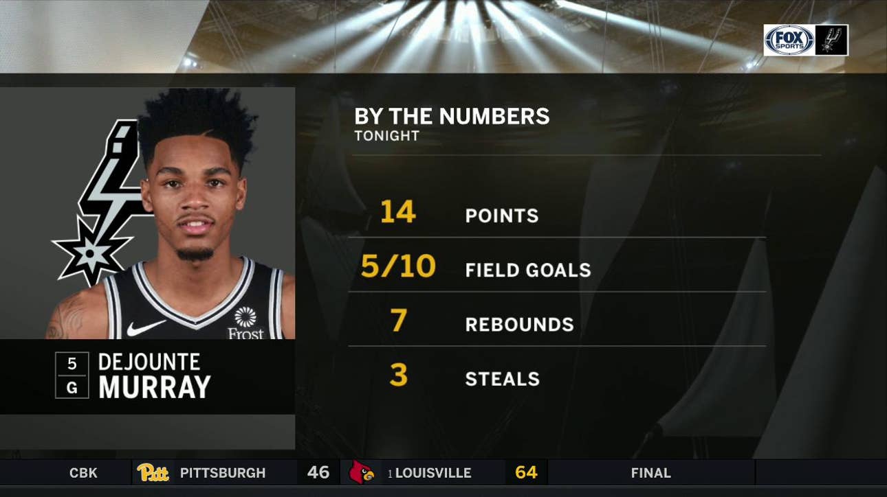 Dejounte Murray talks Spurs Overtime win vs. Kings