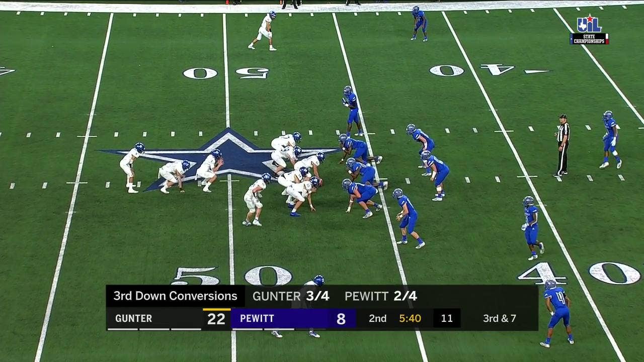 HIGHLIGHTS: Pewitt Pick 6 for 75-Yard Return | UIL State Championships