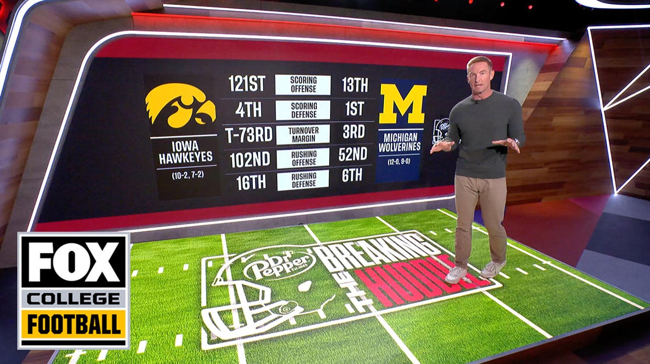 Iowa's Defensive Prowess: breaking down X's and O's | Breaking the Huddle