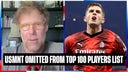 USMNT has no players listed in The Guardians 'Top 100'!? | SOTU