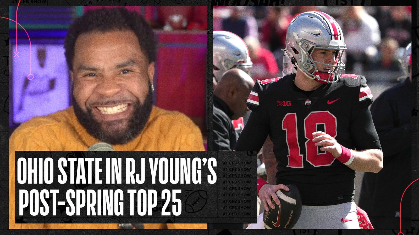 Ohio State, Texas & Michigan in RJ Young's post-spring top 25