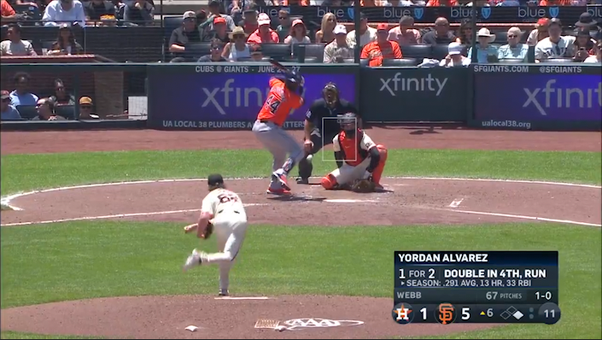 Astros' Yordan Alvarez slams a two-run homerun, trimming the deficit vs. Giants