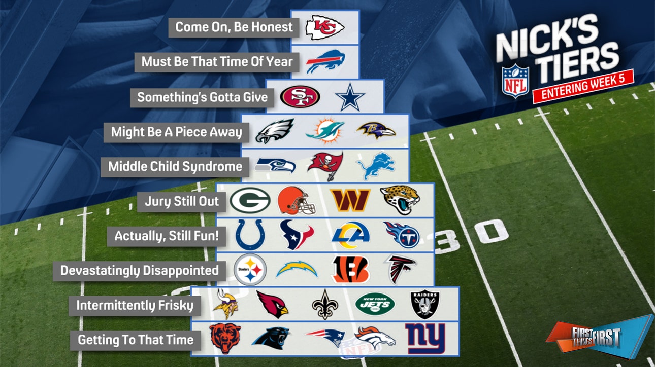 Bills challenge Chiefs atop Nick’s Tiers, Eagles & Dolphins ‘a piece away’ | First Things First