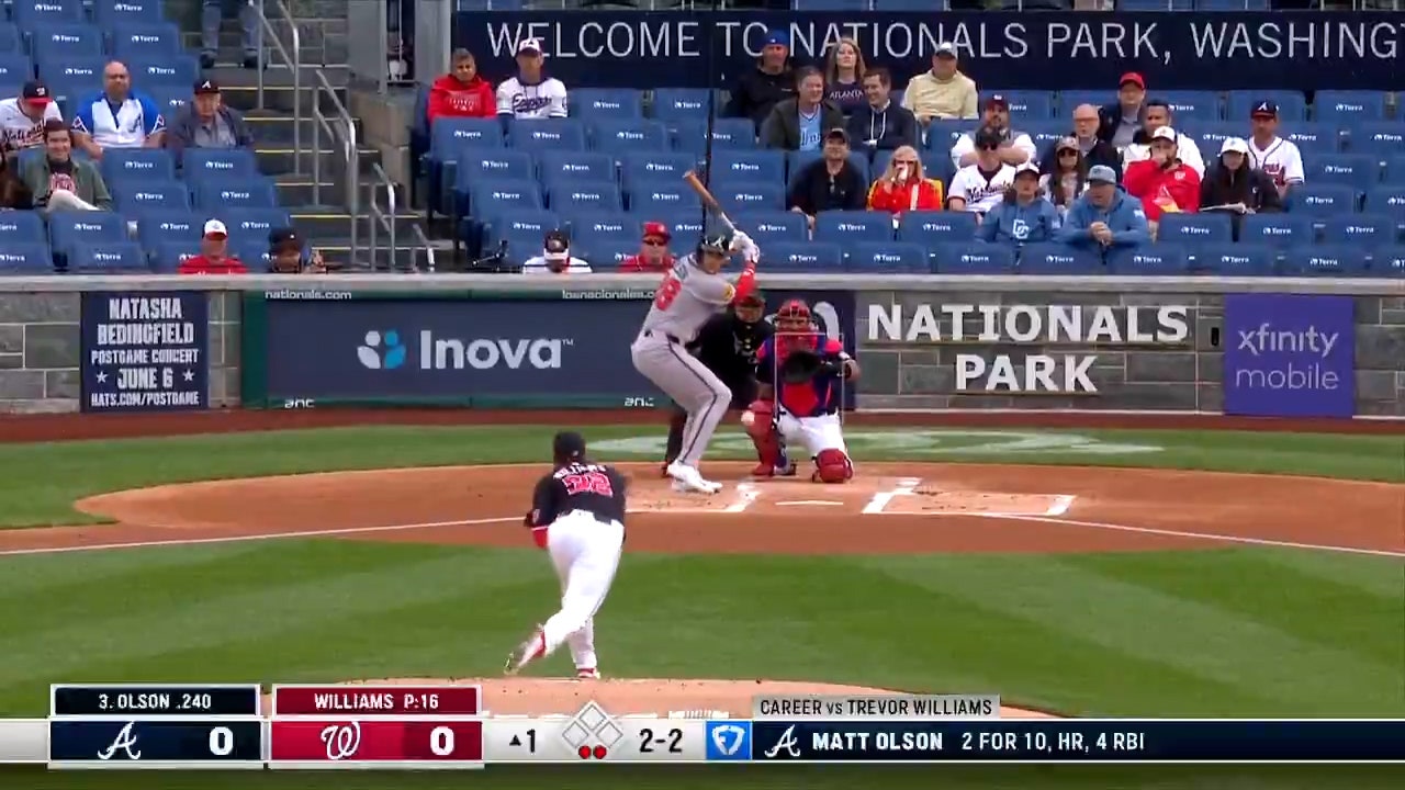 Braves' Matt Olson and Marcell Ozuna go back-to-back, jumping out to an early lead vs. Nationals