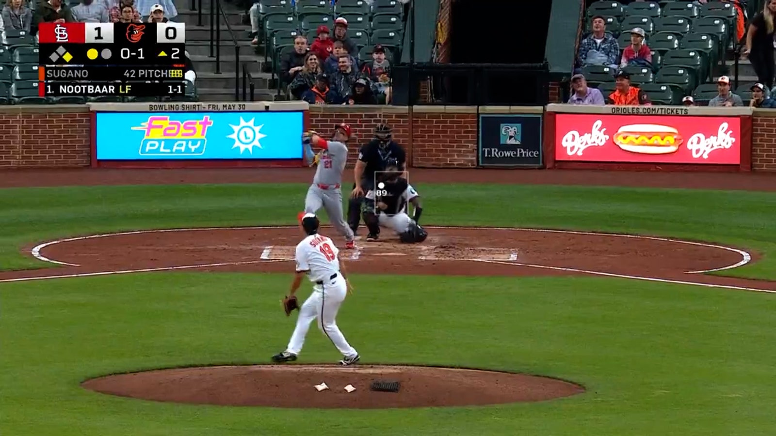 Lars Nootbaar crushes a two-run homer as Cardinals extend lead over Orioles 