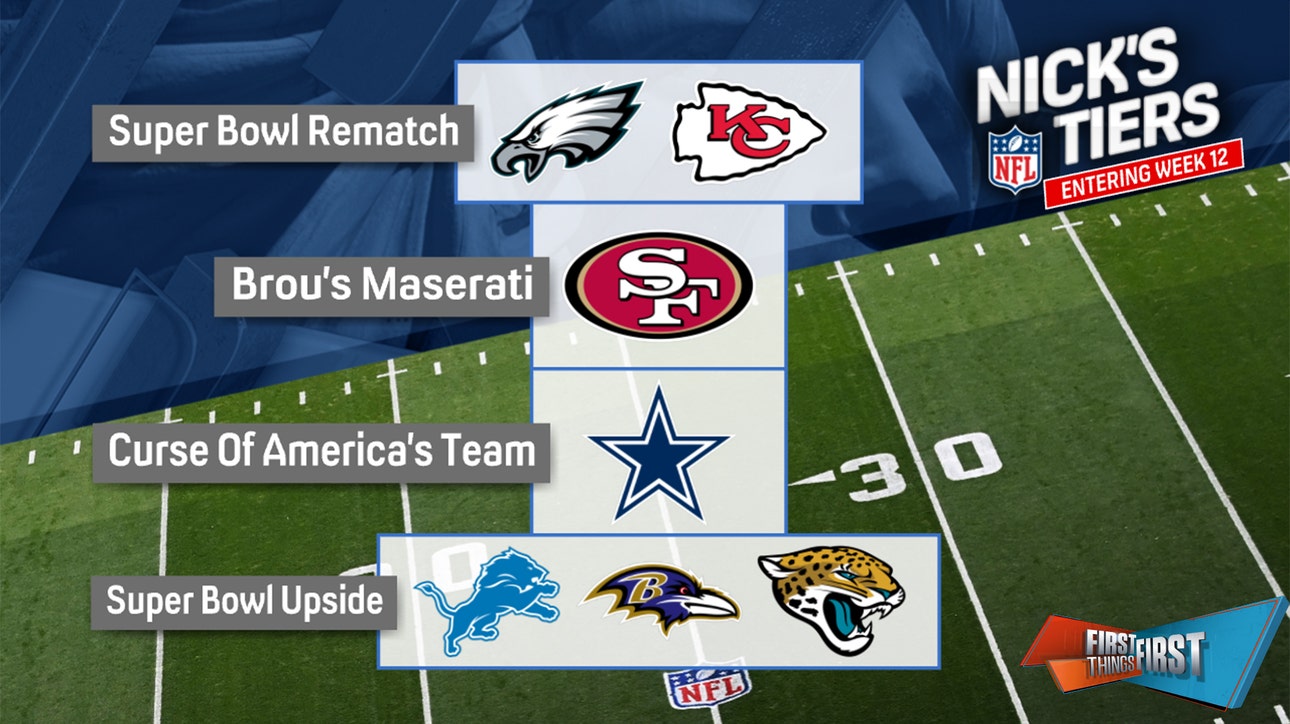 Eagles top Nick’s Tiers, Cowboys cursed, Lions with ‘Super Bowl Upside’ | FIRST THINGS FIRST