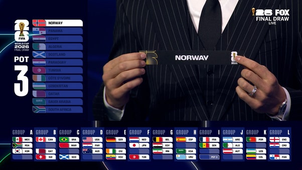 Norway draws Group I Position 4 for the 2026 Fifa World Cup