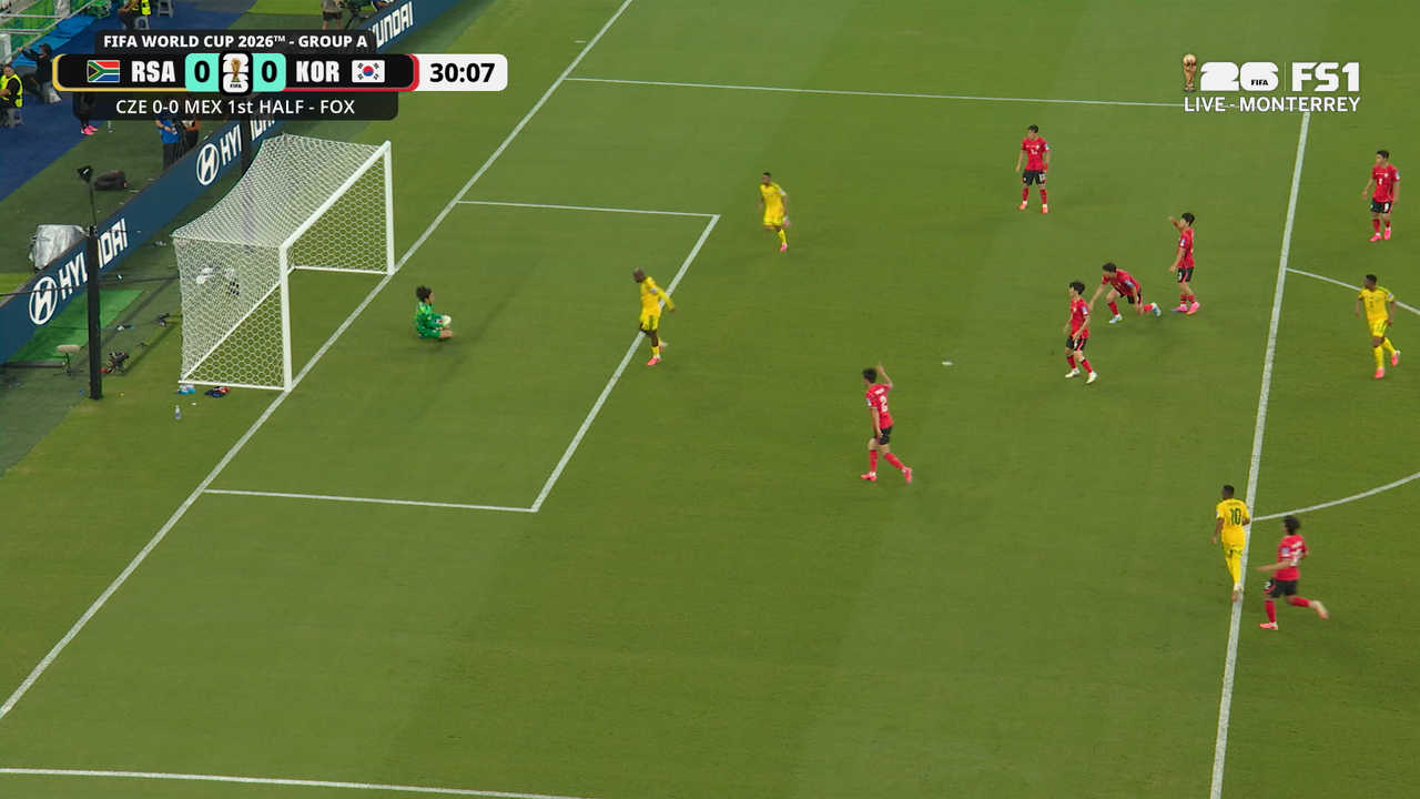 South Korea's Seung-Gyu Kim makes double save to keep game scoreless vs South Africa | 2026 FIFA World Cup™
