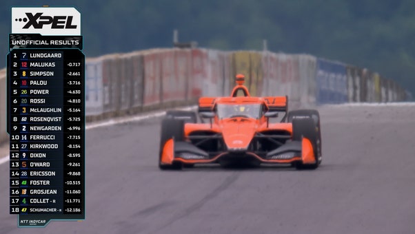 FINAL LAPS: Christian Lundgaard goes from LAST to FIRST to win the XPEL Grand Prix at Road America 🏁 INDYCAR on FOX