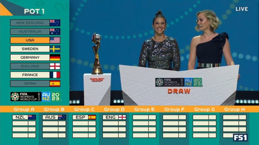 2023 FIFA Women's World Cup Draw: United States lands in Group E with Netherlands and Vietnam