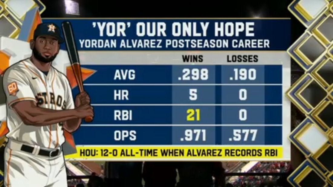 The Astros need Yordan Alvarez to step up in order to continue the series and the 'MLB on FOX' crew discusses