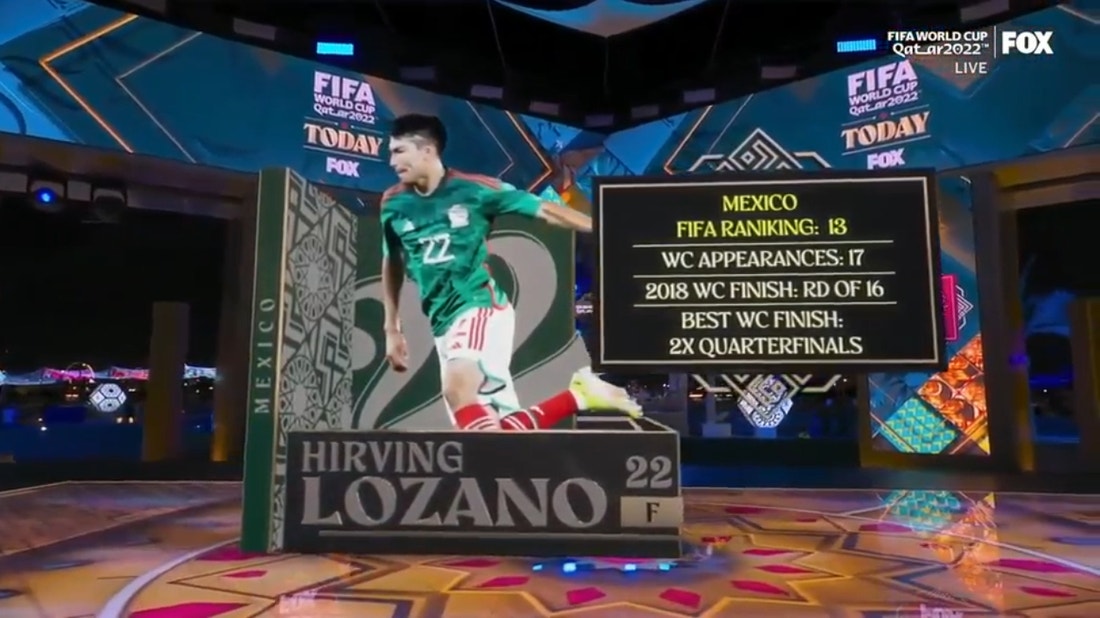 'FIFA World Cup Now' crew discusses Mexico's strengths, Hirving Lozano, Poland match up and more