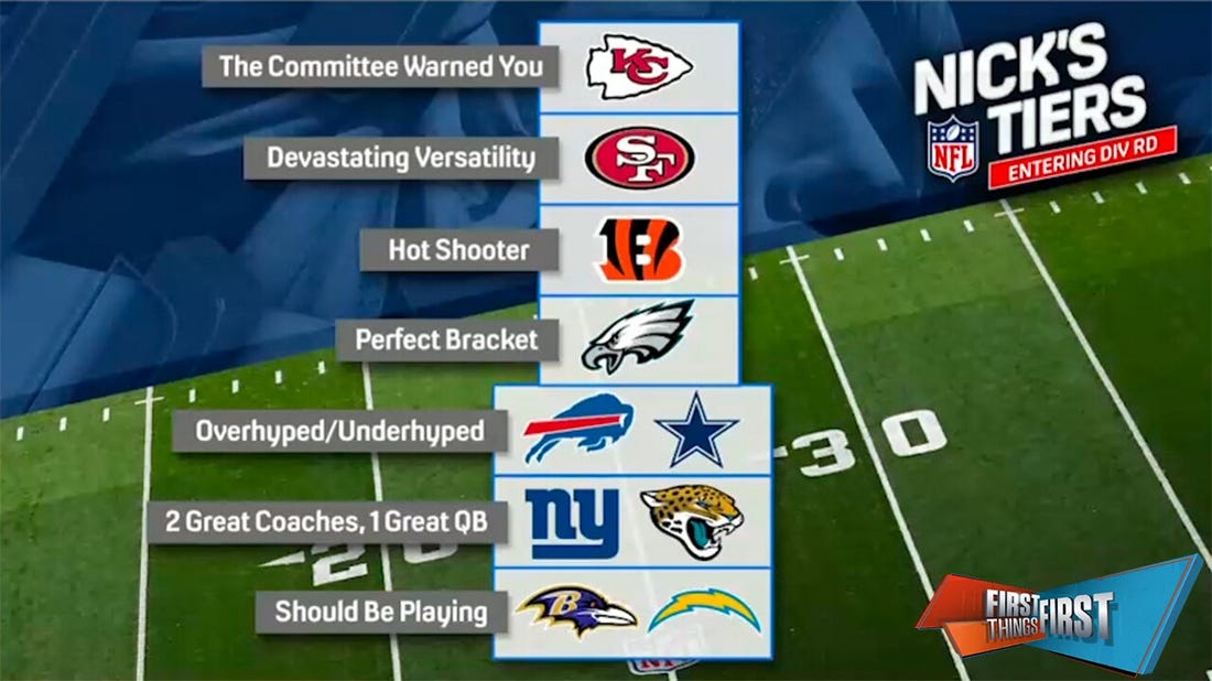 Bengals outrank Bills, Cowboys & Eagles in latest edition of Nick's Tiers | FIRST THINGS FIRST
