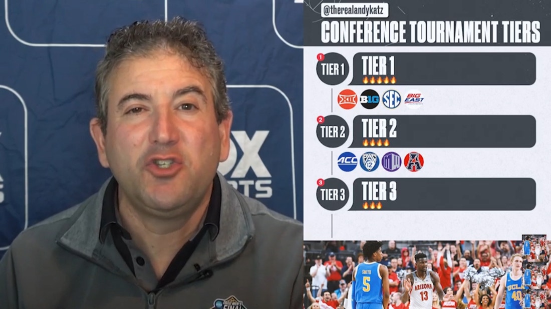 Kansas Jayhawks and the Big 12 headline the best conference tournaments in college basketball | CBB on FOX