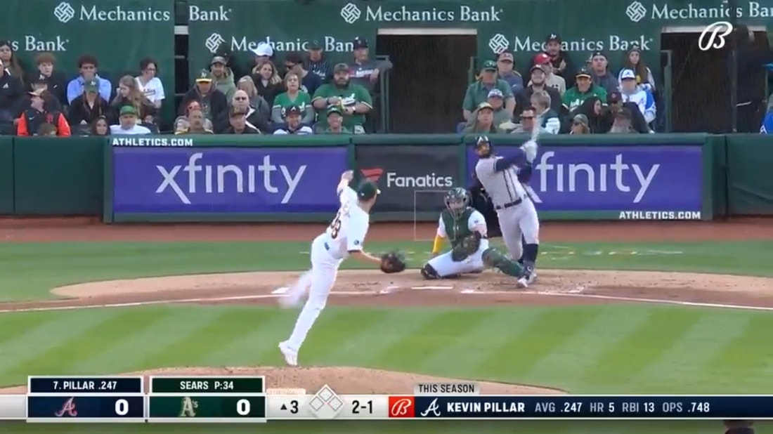 Braves' Kevin Pillar smacks a solo home run in the third against the Athletics