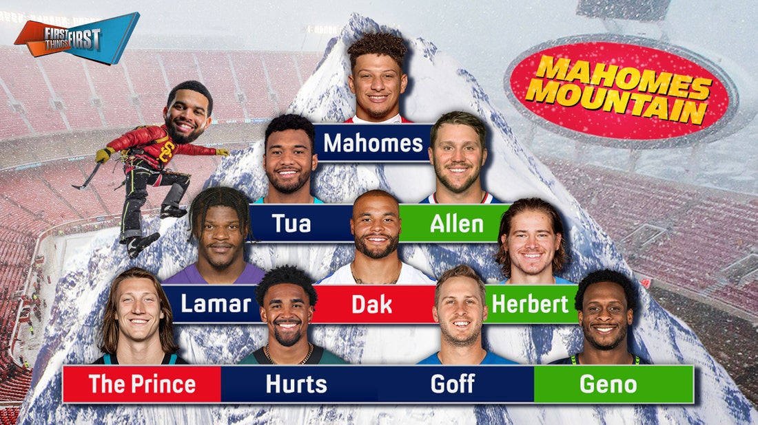 Josh Allen, Justin Herbert & Geno Smith ascend Mahomes Mountain after Week 3 | First Things First