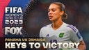 Keys to Victory for Panama vs. Jamaica | World Cup NOW
