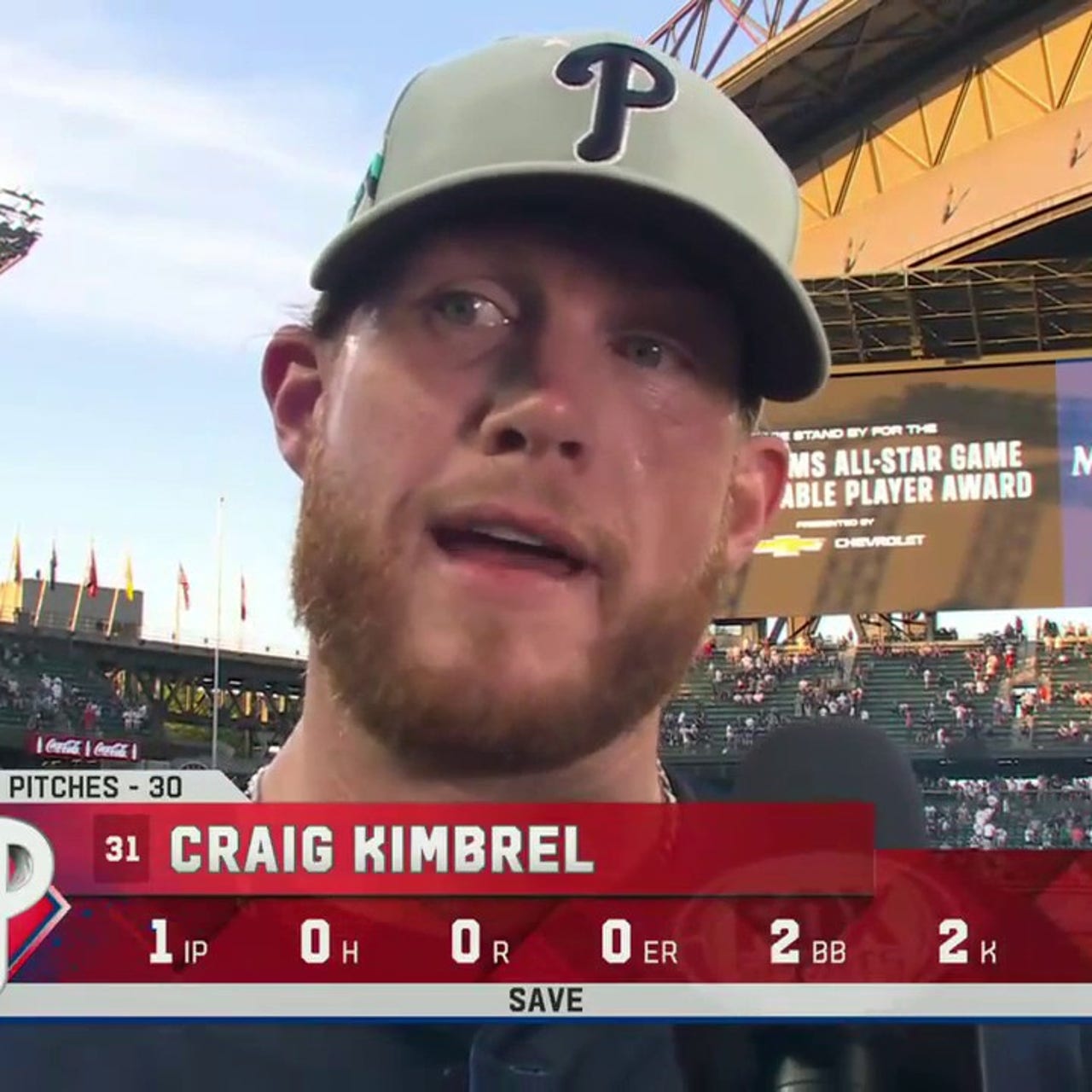 This year has been something else' - Phillies' Craig Kimbrel reflects