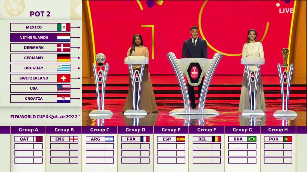 The 2022 FIFA World Cup draw is a baffling pageant of plastic balls and  paper slips. Here's how it will go down. | Business Insider India