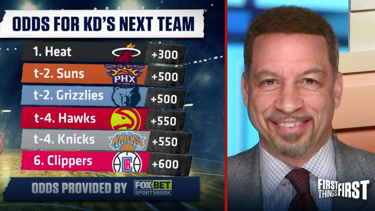 The Suns are on KD's wish list. Do they have the pieces to pair him wi