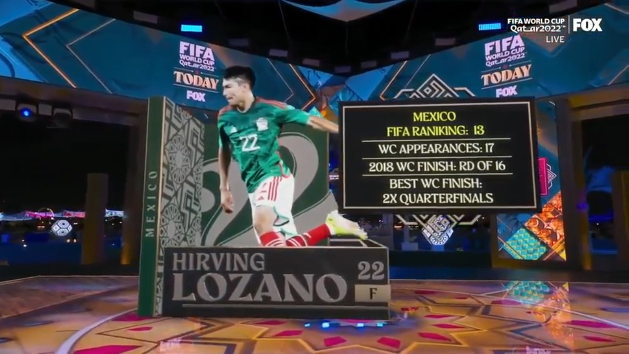 FIFA World Cup Now crew discusses Mexicos strengths, Hirving Lozano, Poland match up and more FOX Sports