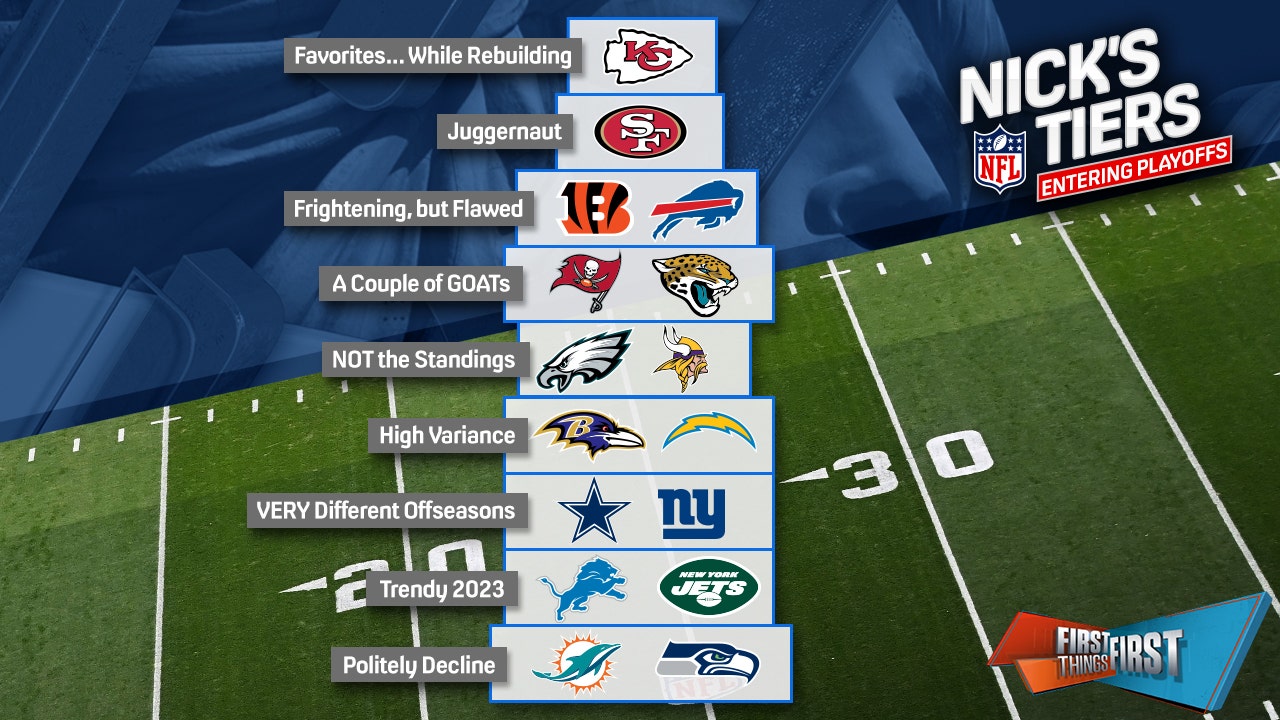 Bills dethroned, Chiefs rise & 49ers deemed 'juggernauts' in Nick's NFL Tiers | FIRST THINGS FIRST