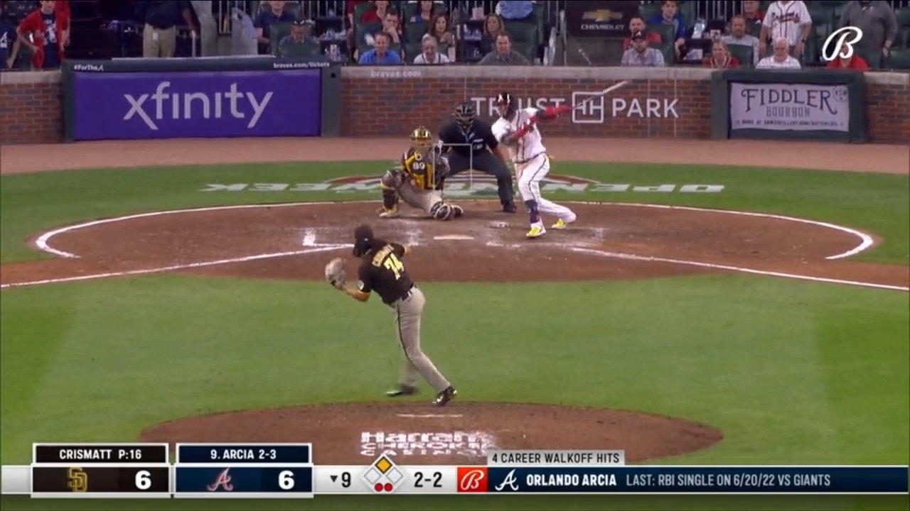 Orlando Arcia's walk-off RBI single seals Braves' 7-6 victory over Padres