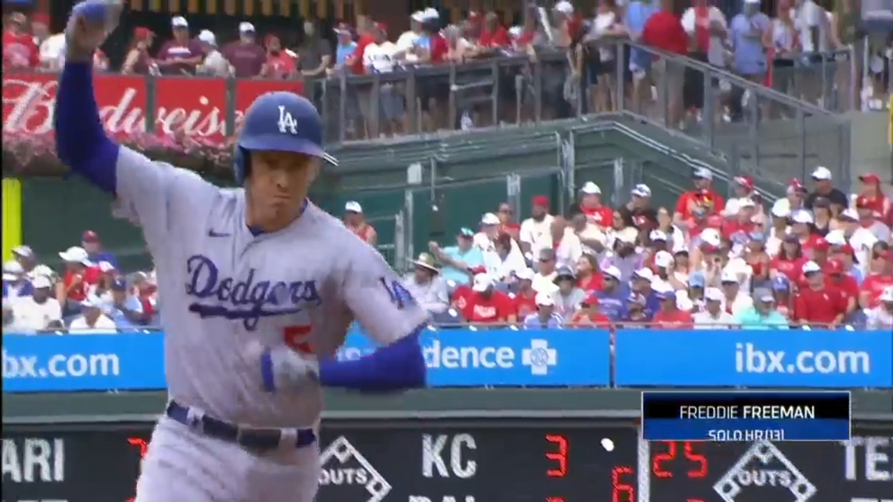 Dodgers' Freddie Freeman cuts into the Phillies’ lead with a solo homer to left-center field in the sixth inning