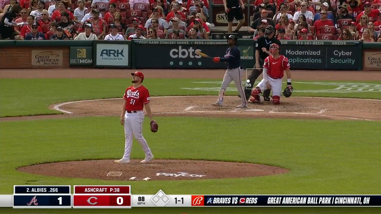 Ozzie Albies crushes a solo home run to right field, increasing the Braves' lead over the Reds