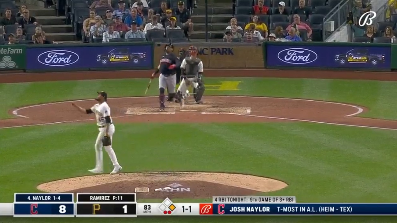 Josh Naylor hits his SECOND home run of the game to help the Guardians defeat the Pirates, 10-1