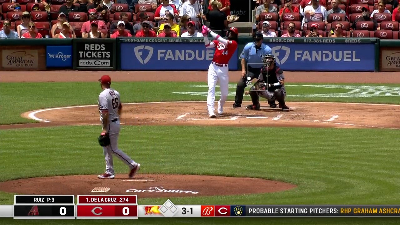 Elly De La Cruz launches a no-doubt home run to help the Reds grab an early lead against the Diamondbacks