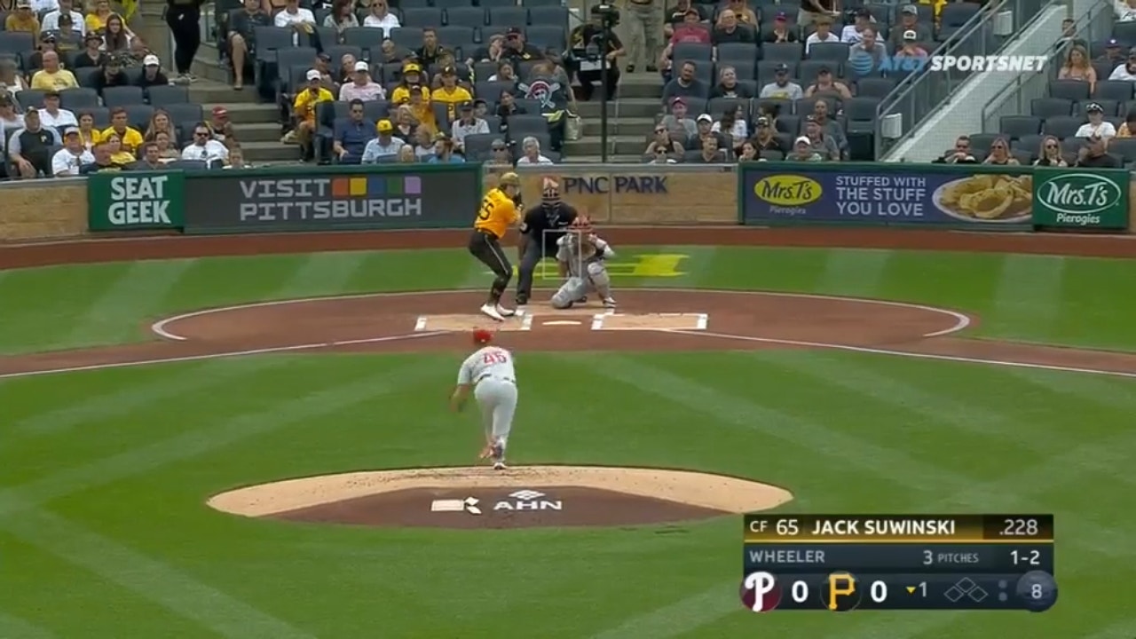 Philadelphia Phillies Vs. Pittsburgh Pirates Highlights - BVM Sports