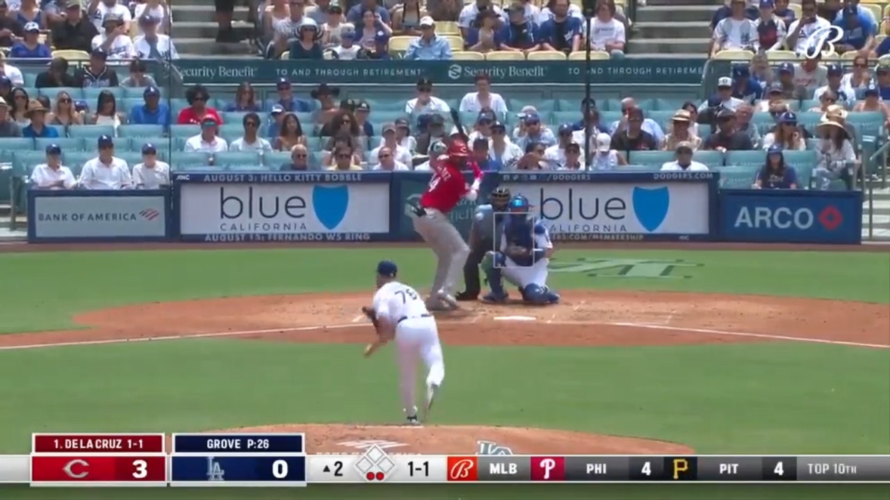 Elly De La Cruz slams a solo home run to extend the Reds' lead over the Dodgers
