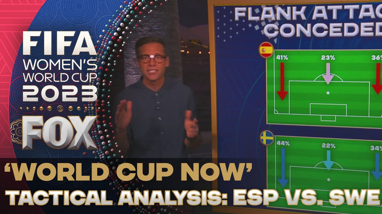 Jimmy Conrad breaks down Spain vs. Sweden | World Cup NOW