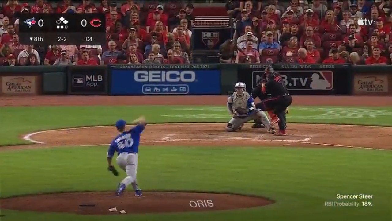 Toronto Blue Jays vs. Cincinnati Reds Highlights BVM Sports