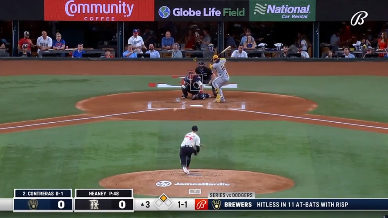 Milwaukee Brewers vs. Texas Rangers Highlights