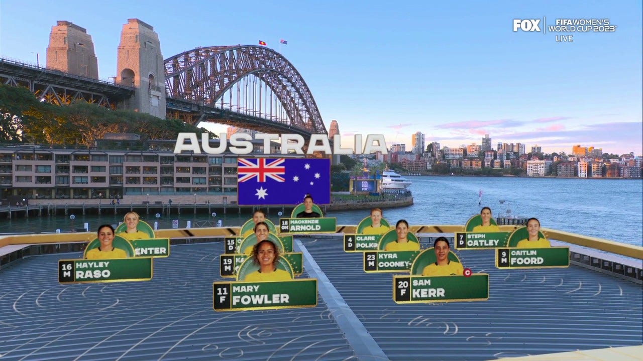 Australia's Journey in the 2023 FIFA Women's World Cup 