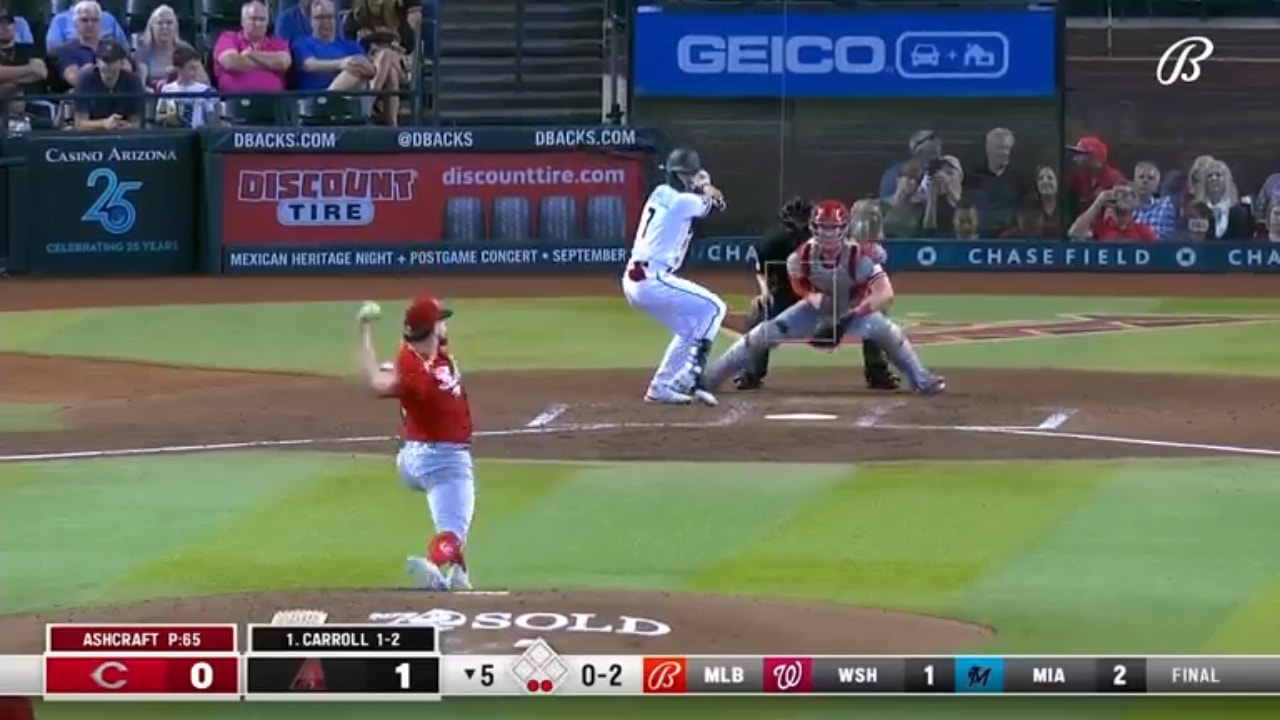 Cincinnati Reds vs. Arizona Diamondbacks Highlights