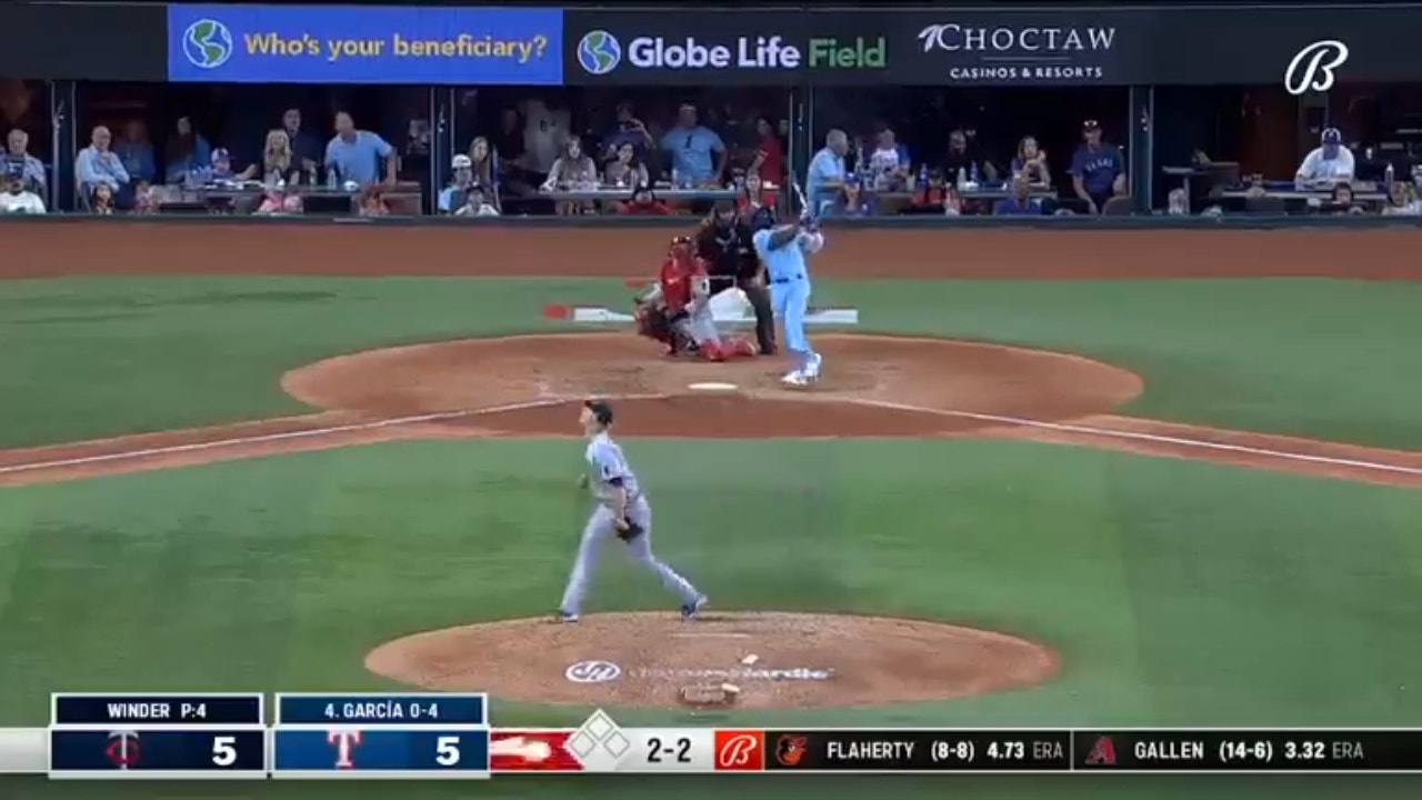 Minnesota Twins vs. Texas Rangers Highlights