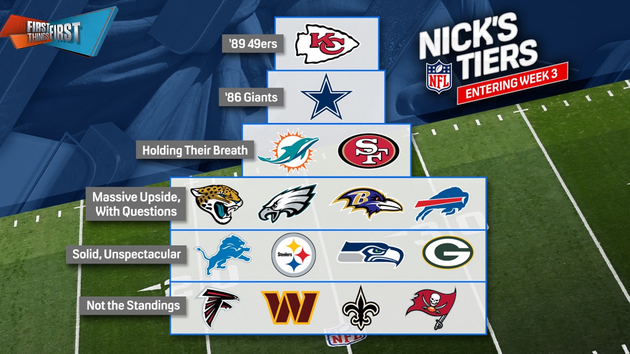 49ers, Cowboys & Dolphins challenge Chiefs reign atop Nick's Week 3 Tiers, First Things First