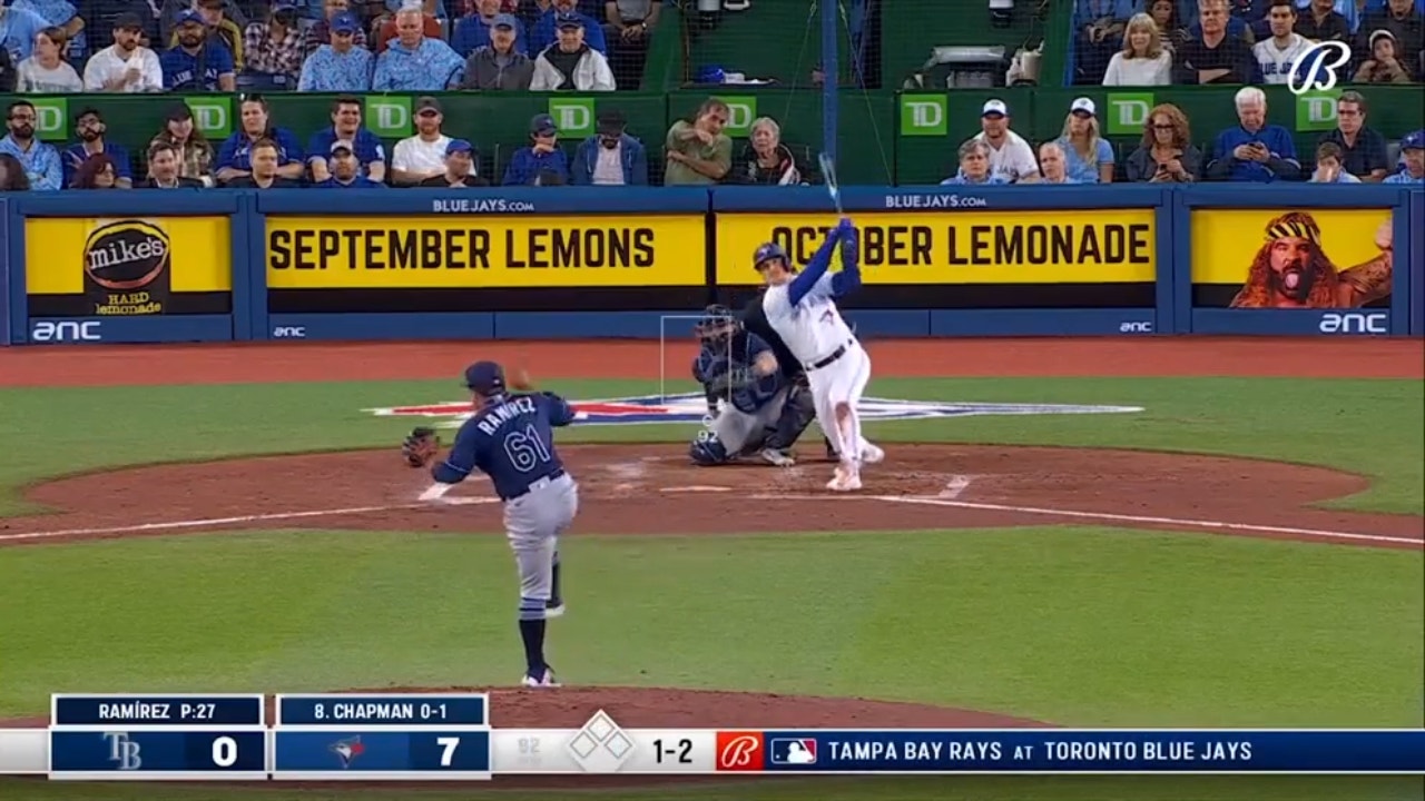 Tampa Bay Rays Vs. Toronto Blue Jays Highlights - BVM Sports