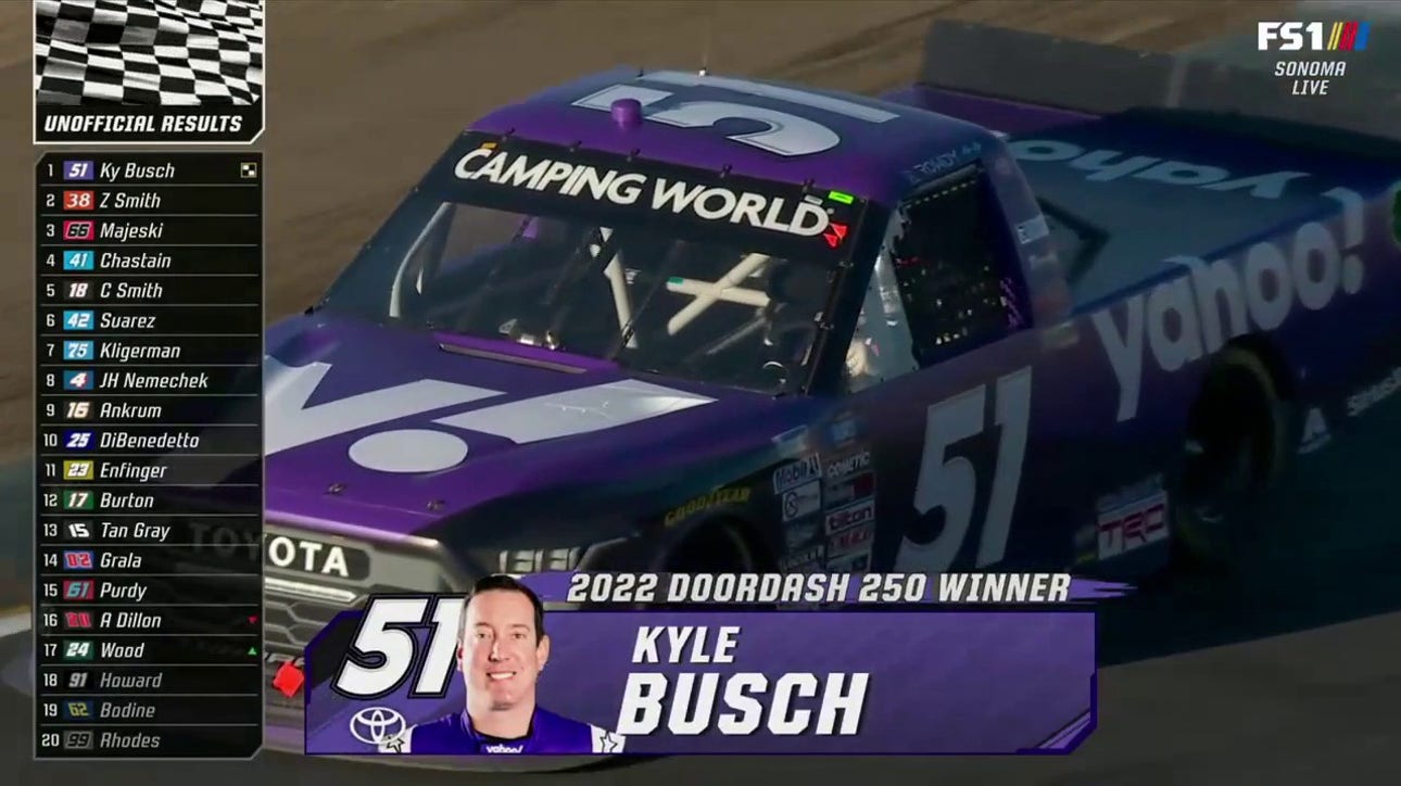 Kyle Busch holds off Zane Smith to win at Sonoma