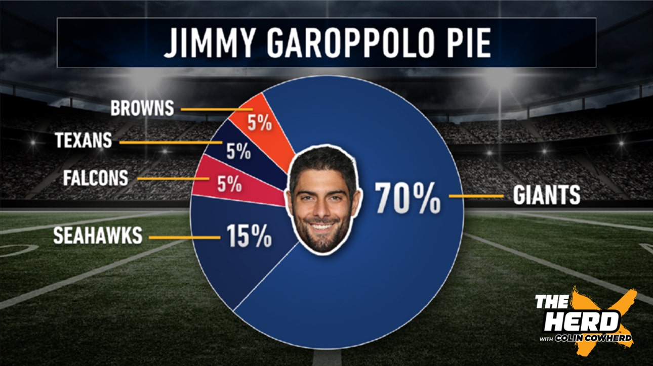 Jimmy Garoppolo to the New York Giants? | THE HERD