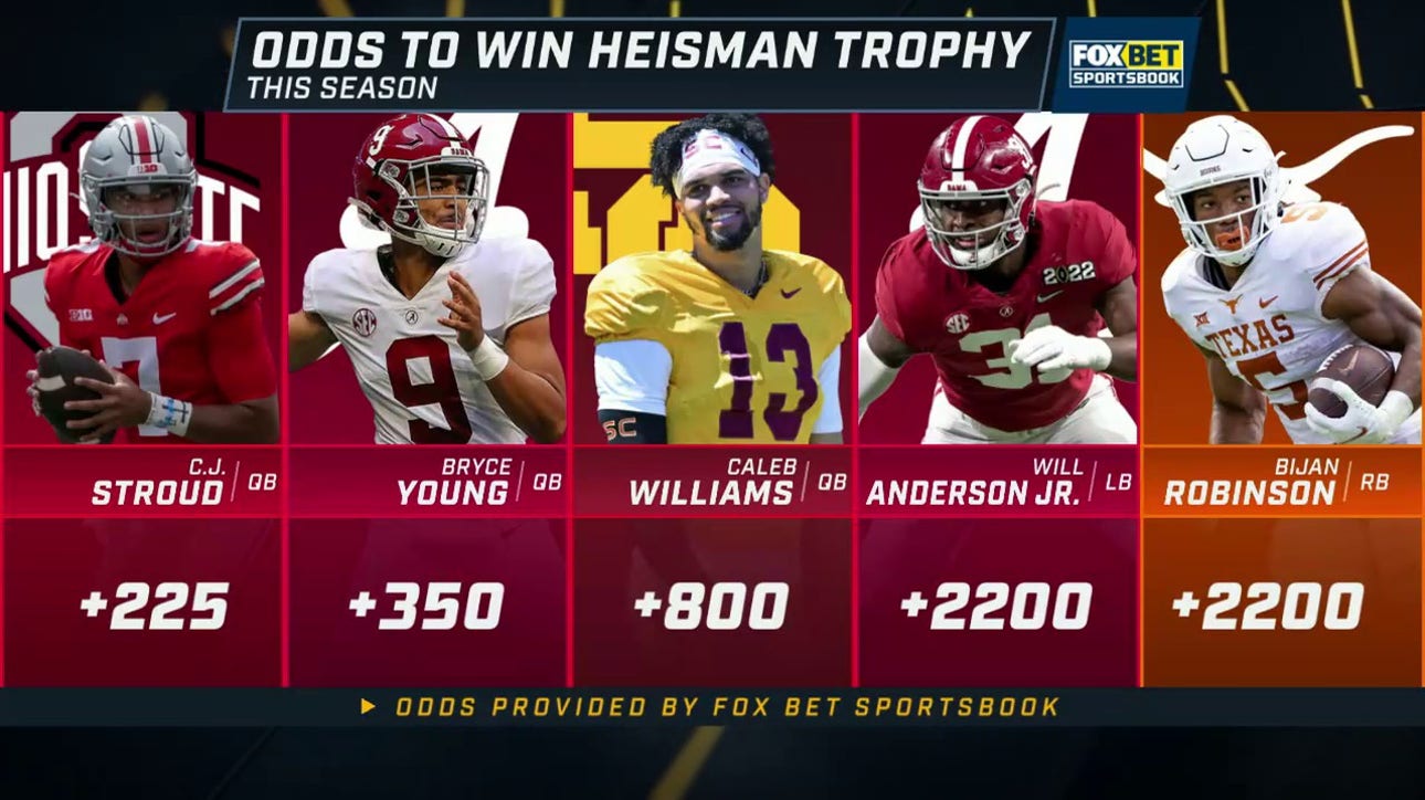 C.J. Stroud, Bryce Young, and Caleb Williams highlight the list of Heisman favorites going into the 2022 season