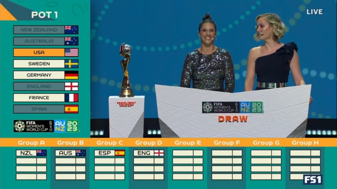 2023 FIFA Women's World Cup Draw: United States lands in Group E with Netherlands and Vietnam